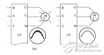 变频器载波频率范围_变频器载波频率与干扰的关系_变频器载波频率与输出电压的关系
