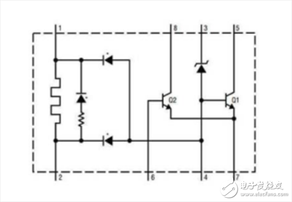 超高精度可编程电压源如何采用ADI/LTC产品组合实现