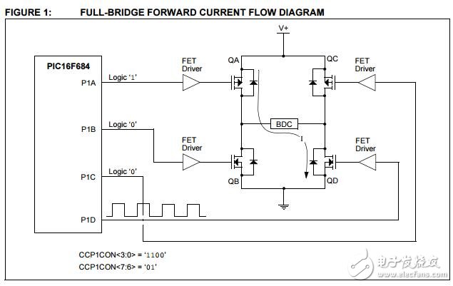 基于双向刷直流电机控制使用PIC16F684的应用