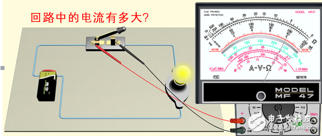 指针式万用表直流电流测量方法及步骤
