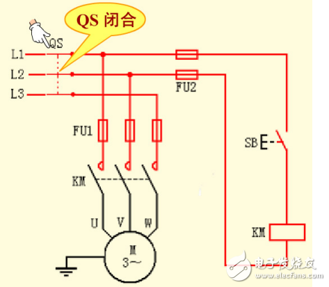 接触器点动控制电路的工作原理和技术要求