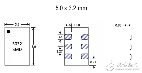 4M系列MEMS振荡器参数与应用
