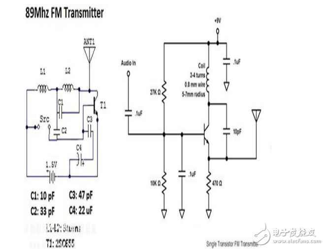 利用相移键控（PSK）与频移键控（FSK）的调频传输方案