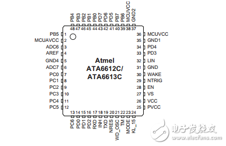 ata6612c/ata6613c LIN收发器闪存微控制器，调节器和看门狗数据表
