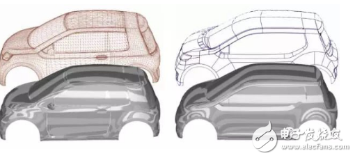 VR技术在汽车可视化设计中的应用及两个VR环境的介绍