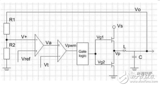 LDO线性稳压电源和开关电源的工作原理介绍及其比较