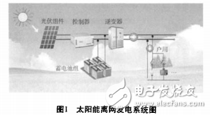 离网型光伏发电系统的简介与离网型太阳能发电系统的组成与设计的介绍