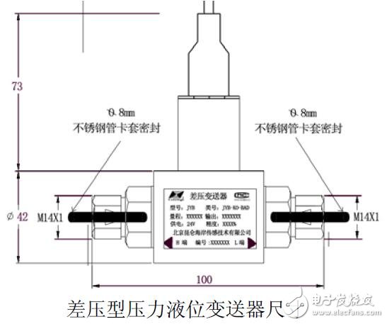 JYB压力液位变送器的特点及安装