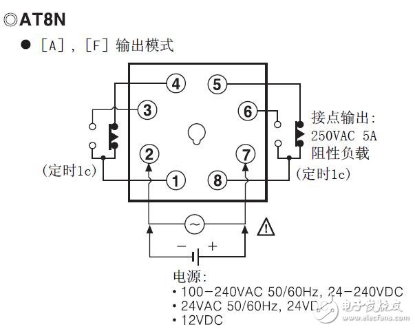 ATN系列多功能计时器的设计指南