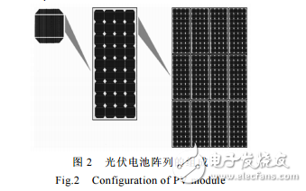 光伏电池板输出特性曲线的仿真方法与太阳能电池的特性及仿真分析