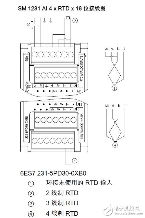 SM 1231RTD信号模块功能连接图