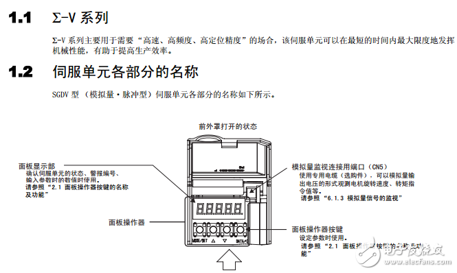SGDV伺服驱动器说明书(中文)