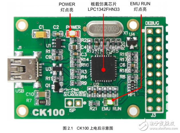 NXP LPC800系列Cortex-M0+微控制器常见问题解答