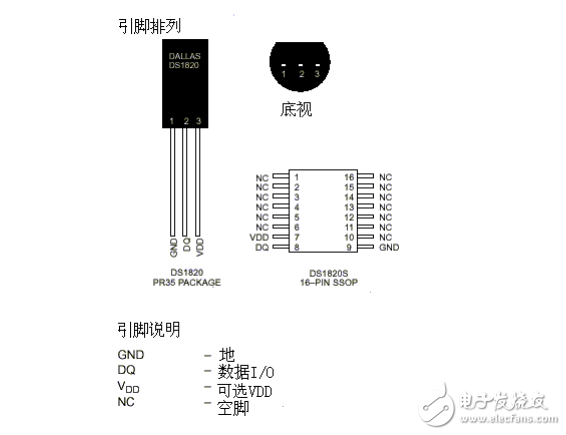 DS18B20中文资料-电子电路图,电子技术资料网站