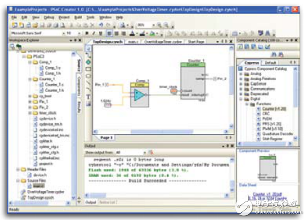 PSoC 3/5 Creator可视化嵌入式设计工具