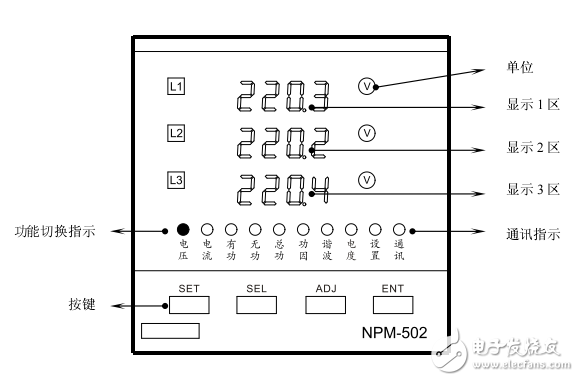 腾控NPM502网络化电力仪表用户手册