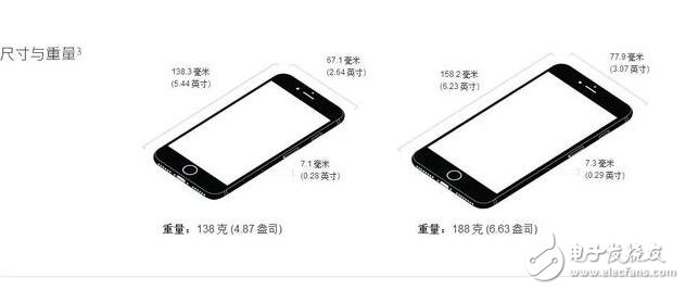 苹果7plus多重多少kg?iphone7plus重量不同的