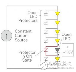 高功率LED开路保护器的防护效用介绍