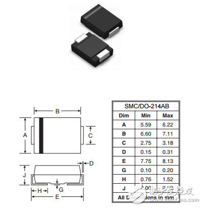 1SMC5.0A(CA) - 1SMC440A(CA)表面贴装瞬态电压抑制器