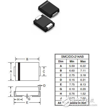 3.0SMC6.8A(CA) - 3.0SMC440A(CA)表面贴装瞬态电压抑制器