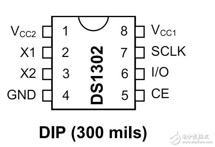 ds1302与单片机的连接，51单片机操作ds1302流程展示
