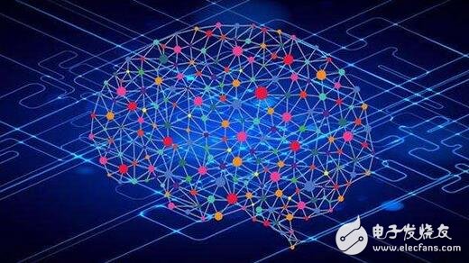 深度学习之神经网络11大常见陷阱及对策 - 人工