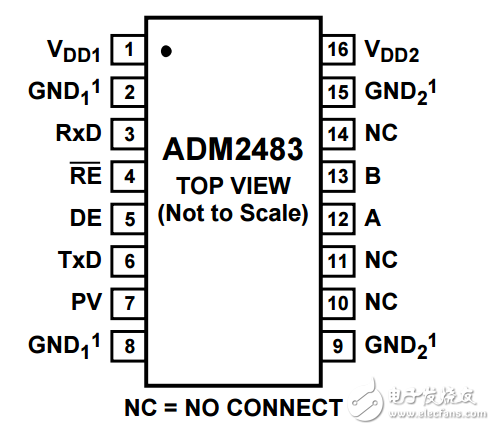 adm2483中文资料_adm2483引脚定义封装及典型应用电路