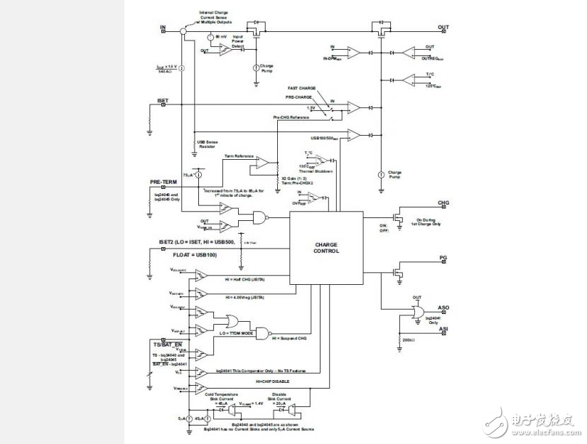 电源管理芯片bq24040中文资料的特性参数及充电电路