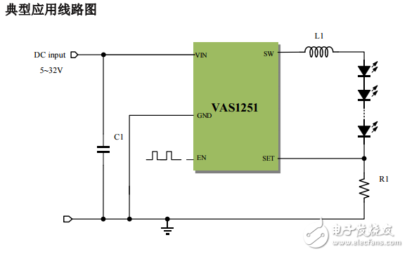 VAS1251-高频同步降压驱动IC