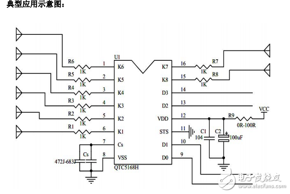 强抗干扰电容触控芯片QTC5168H 