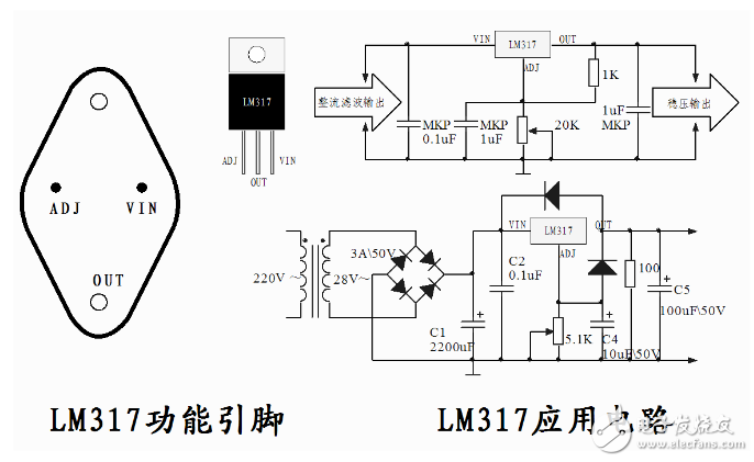 lm317封装及应用电路