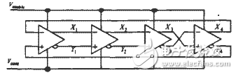 内嵌PLL中的CMOS压控环形振荡器设计方案分析