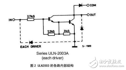uln2003芯片介绍，ULN2003芯片引脚图