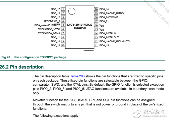 LPC800引脚图与引脚功能说明