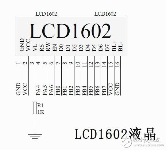 lcd1602时序图浅析