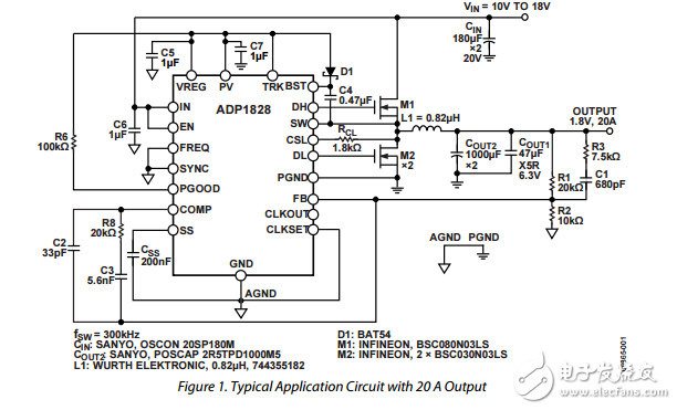 ADP1828同步降压PWM降压DC-DC控制器数