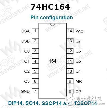 74hc164驱动数码管及相应源程序