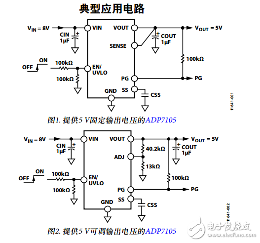 ADP7105中文资料数据手册PDF免费下载(CMOS、低压差(LDO)线性稳压器)