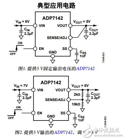 ADP7142中文资料数据手册PDF免费下载(CMOS、低压差(LDO)线性稳压器)