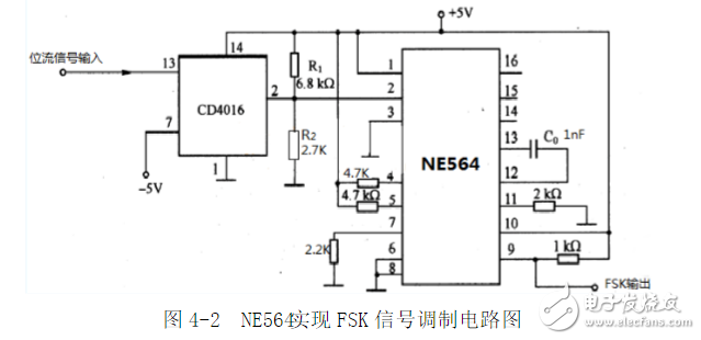 利用锁相环芯片NE564和CD4046实现FSK信号的调制与解调电路的