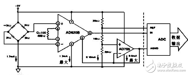 ad620典型应用电路