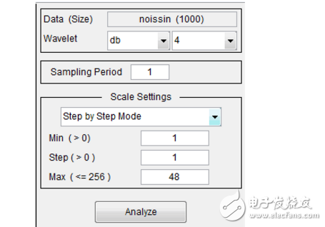 matlab小波分析工具箱使用教程