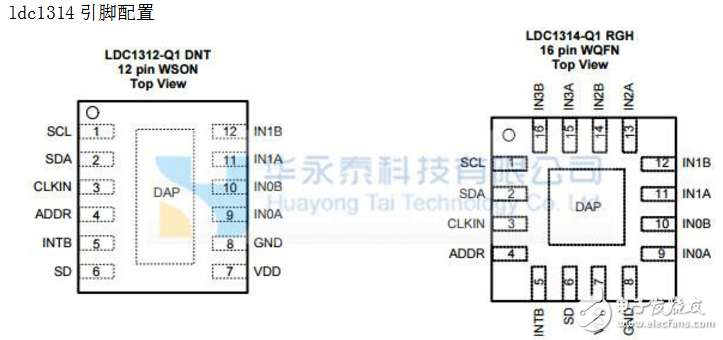 ldc1314中文资料用户手册（图解）