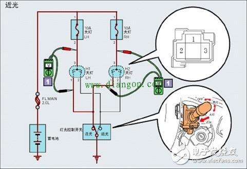 如何对汽车电路基础元件进行检测