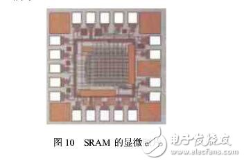 SRAM芯片的设计与测试
