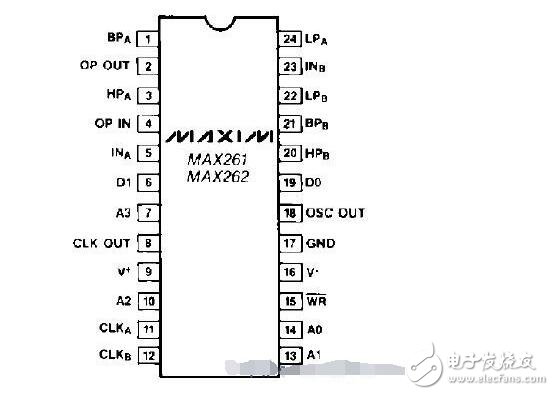 max262引脚图及功能