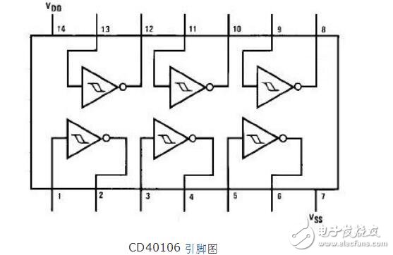 cd40106中文资料_cd40106引脚功能及使用注意事项
