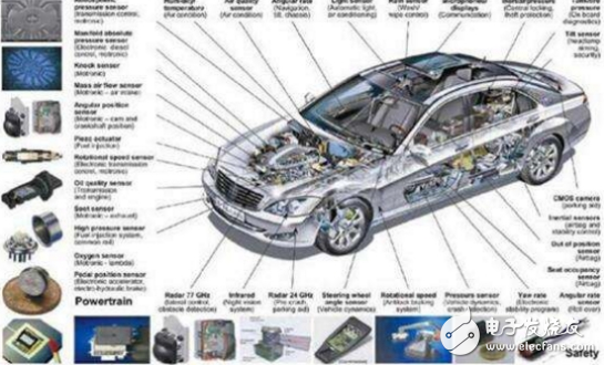 汽车传感器大全、作用以及所有传感器位置图