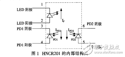 HCNR201的正负电压测量