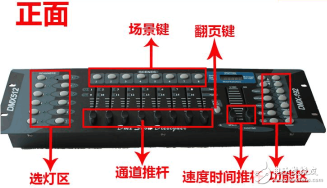 dmx512控制台是什么_dmx512控制台按键说明